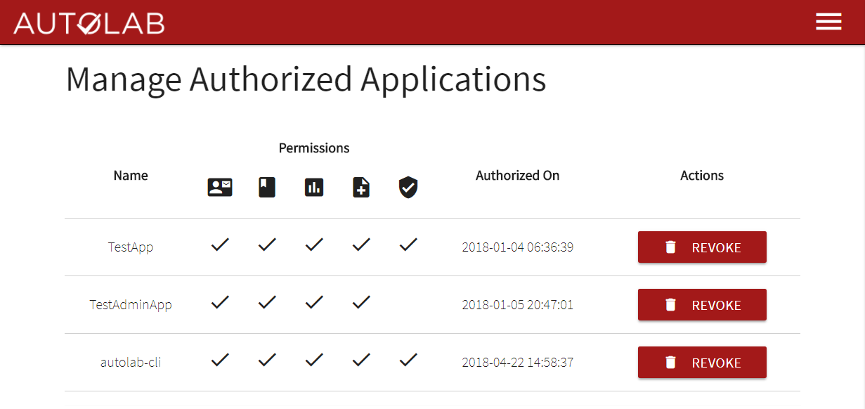 API Manage Authorized Clients Page