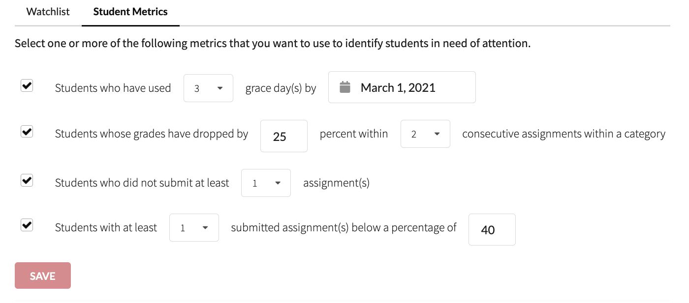 Student Metrics